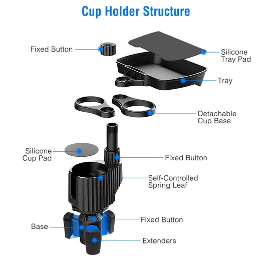 4-in-1 Car Cup Holder Tray FoodTable Phone Hold Car Expander Detachable 360 Degree Rotatable Expandable Base Car Desk