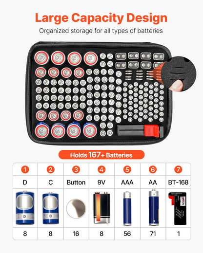 Battery Organizer Storage Box With Tester BT-168 Holds 167 Batteries
